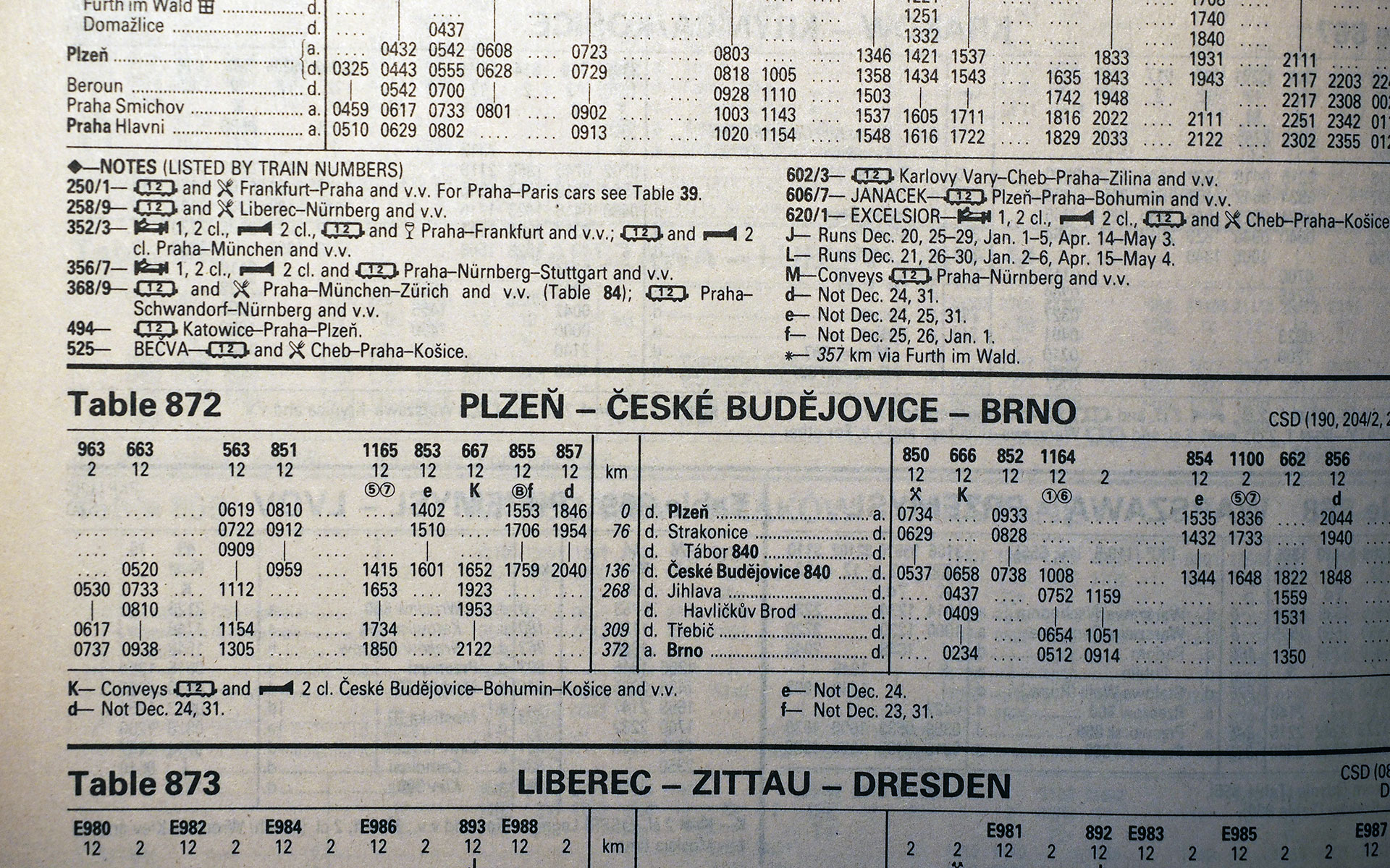 Old timetables are often discarded, but those which are archived in libraries preserve elements of social history and transport history of importance to future generations. Our image shows an extract from a 1991 copy of the Thomas Cook European Rail Timetable.